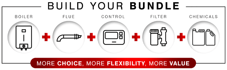 Build your bundle