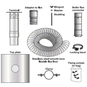 Grant 46-70kW Flexi Kit 125mm Flexi Flue Kit 10m (Orange) GFKIT10/125 Image 1